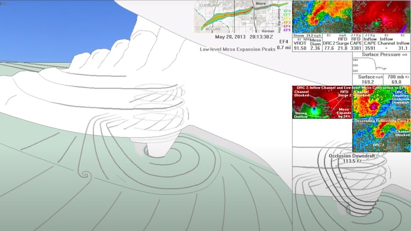 The EF-5 Tornado In Moore, Oklahoma in 2013.