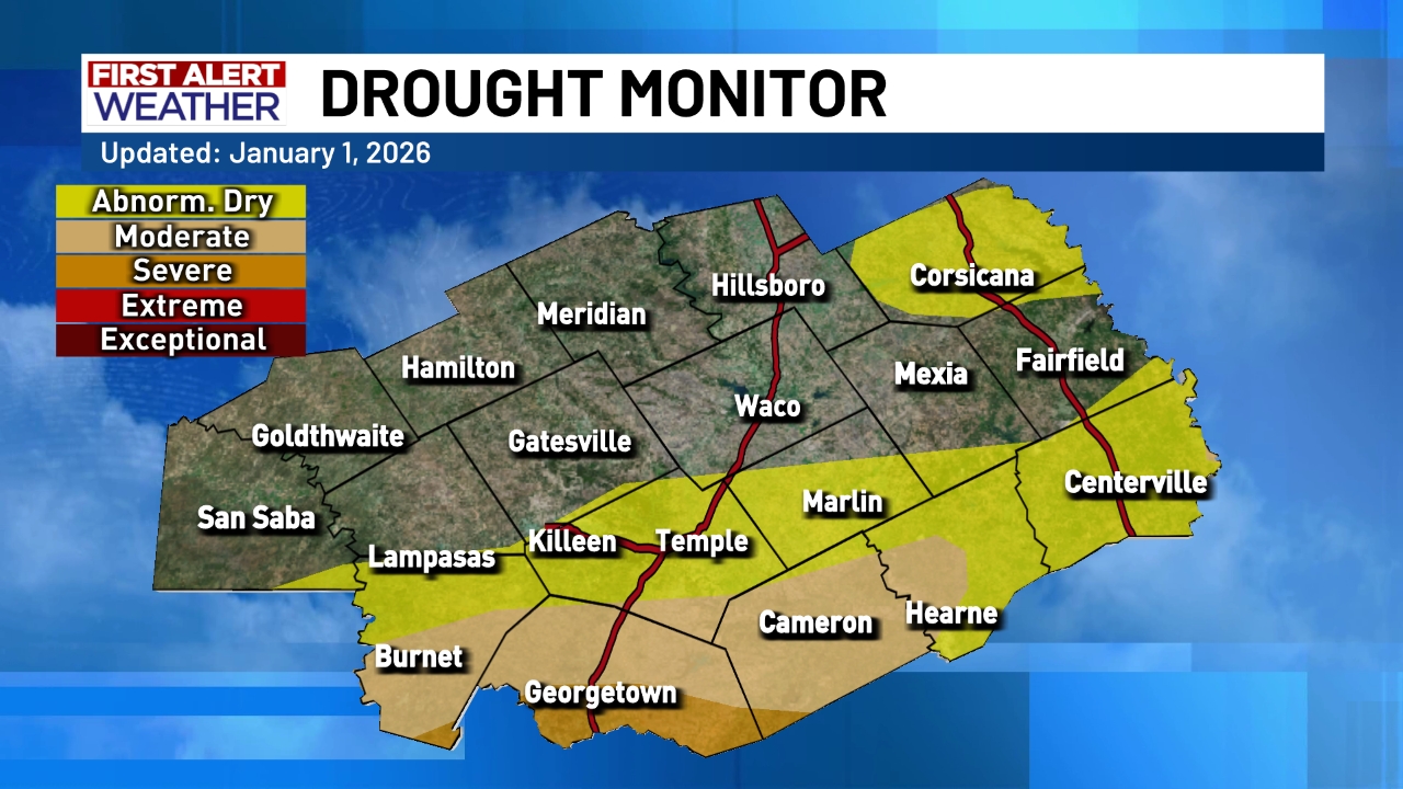 Drought Monitor