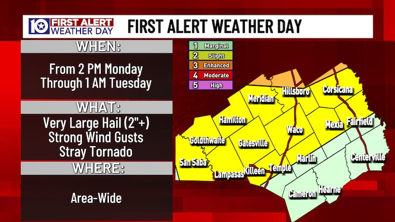 Monday is a First Alert Weather Day! We could see two separate rounds of strong storms today...