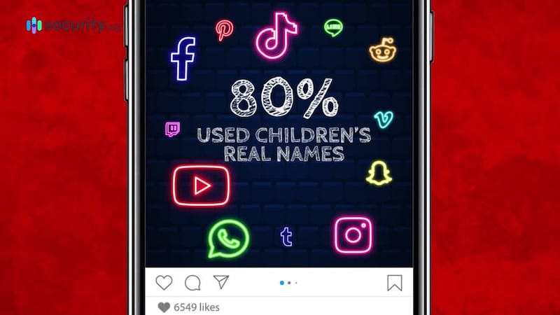 Sharenting: What are the dangers of oversharing online content about your child?