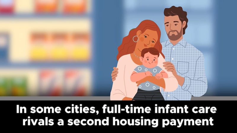Study: In some cities, full-time infant care rivals a second housing payment