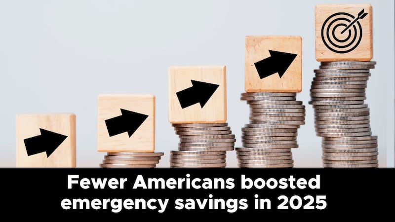 Fewer Americans boosted emergency savings in 2025 as credit card debt climbed