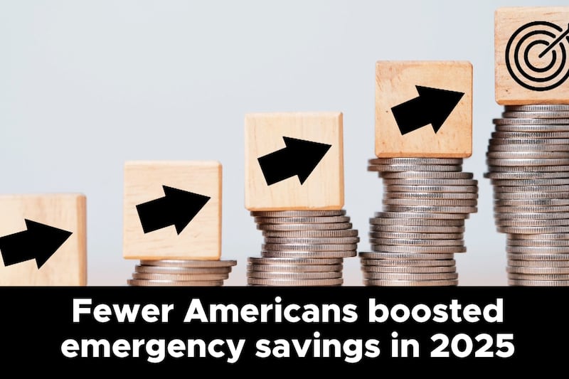 Fewer Americans boosted emergency savings in 2025 as credit card debt climbed