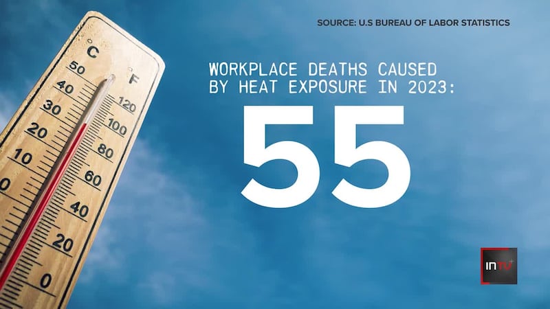 Extreme Heat On The Job: Are stronger protections needed for workers in high temperatures?