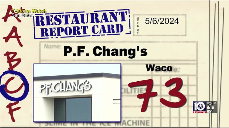 Restaurant Report Card for Central Texas: 5.16.24