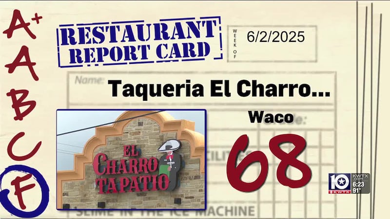 El Charro Tapatio Waco